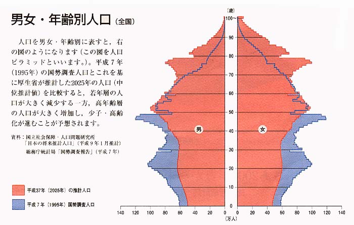 �l���s���~�b�h